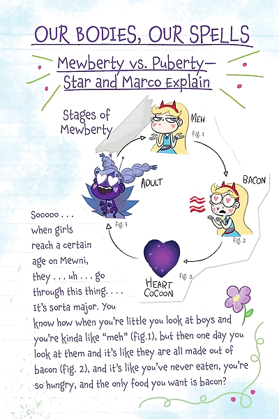 Star vs the forces of evil - Star and Marcos guide to mastering every dimension - part 9